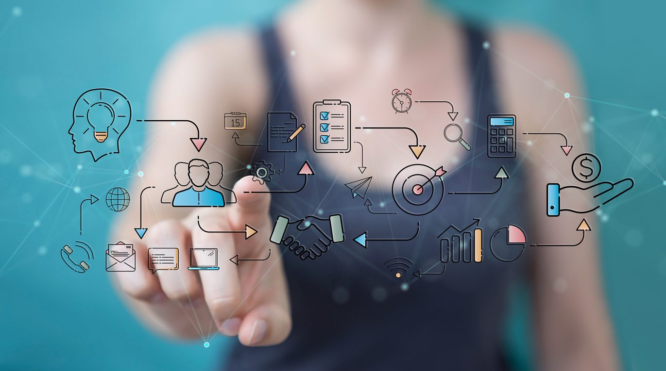 customer journey map